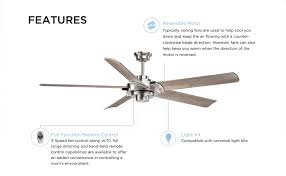 Get the best deal for progress lighting ceiling fans from the largest online selection at ebay.com. Amazon Com Progress Lighting P2546 09 Ceiling Fans 5 Blade Nickel Home Improvement