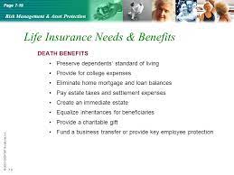 Single premium life insurance is a valuable investment when it comes to wealth creation and transfer. Fmt Solutions Inc 7 0 Risk Management Asset Protection This Material Is Intended To Provide General Financial Education And Is Not Written Ppt Download