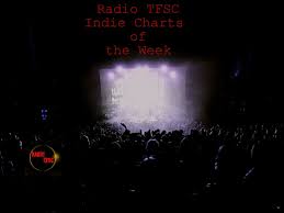 Radio Tfsc