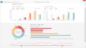 line graph example online charts collection