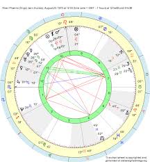 Birth Chart River Phoenix Virgo Zodiac Sign Astrology