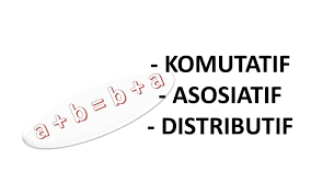 Pengertian Soal Komutatif Asosiatif Dan Distributif Kependidikan Com