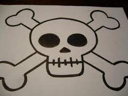Voir tous les tutoriels de dessin >. Comment Reussir Son Dessin De Tete De Mort 9 Etapes