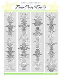 This is just a small list of the many foods you can enjoy with zero points on your weight watchers plan. Weight Watchers Freestyle Zero Point Foods Printable List Everyday Shortcuts
