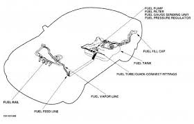 Where is fuel filter for 2001 honda civic lx. 2008 Honda Civic Fuel Filter Wiring Diagram Cycle Globe B Cycle Globe B Vicolo88 It