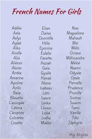 Babynamen Babynamen Junge Babynamen Madchen Babynamen 2020 French Baby Names French Names Name Inspiration