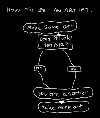How To Be A Great Artist Artist Memes Art Jokes Artist Problems
