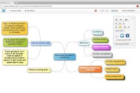 List Of Concept And Mind Mapping Software Wikipedia