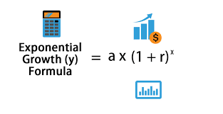 Exponential Growth Equation Tessshebaylo
