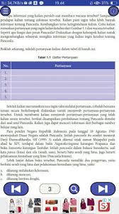 Check spelling or type a new query. Pkn Kelas 8 Bab 2 Aktivitas 22 Key