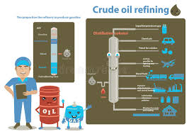 Crude Oil Refining Stock Vector Illustration Of Asphalt