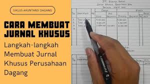 P13b cara menyusun kertas kerja metode hpp. Cara Membuat Kertas Kerja Perusahaan Dagang Dengan Metode Hpp Youtube