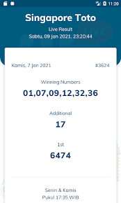 Pelayanan terbaik untuk para member kami serta kenyamanan member menjadi visi dan misi dari togeljawa. Download Live 4d Sgp Hk Sydney Free For Android Live 4d Sgp Hk Sydney Apk Download Steprimo Com