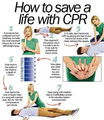 Learn Cpr How To Save A Life With Cpr Emergency Lifesaver Daily Health Tips How To Perform Cpr Medical Knowledge