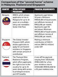 We did not find results for: Mm2h To Attract Higher Quality Applicants Edgeprop My