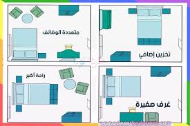 طريقة ترتيب غرف النوم السرير الخزانة الدولاب والتسريحة بالصور
