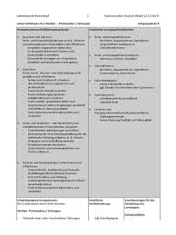 Leseportfolio vorlage / kostenlose kindergarten po. Vorlage Fachdeutsch