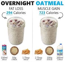 Pin On Fitness Stuff