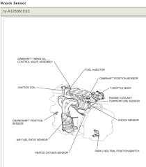 Home » engine compartment diagram » 2015 toyota rav4 engine compartment parts diagram. 2012 Toyota Rav4 Engine Diagrams Wiring Database Rotation Grain Executrix Grain Executrix Ciaodiscotecaitaliana It