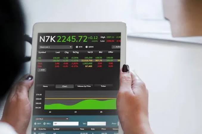 Top Stocks in the Nifty Smallcap 50 Index - Complete List