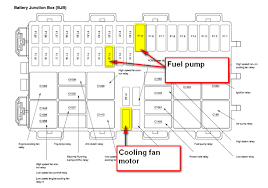 The arrangement and count of fuse boxes of electrical safety locks established under the hood, depends on car model and make. Diagram Diagram 2005 Ford Focus Fuse Diagram Full Version Hd Quality Fuse Diagram Casediagram Blidetoine Fr