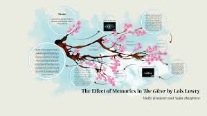 the effect of memories in the giver by lois lowry by sofia