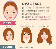 Similarly, a fringe can also help create the appearance of a thicker forehead, evening out the strong chin. The Ultimate Hairstyle Guide For Your Face Shape Makeup Tutorials