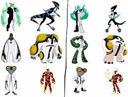 Ben 10 (retroactively known as ben 10 classic) is an american animated series created by man of action (a group consisting of duncan rouleau, joe casey, joe kelly, and steven t. Here S All My Ben 10 Classic Looking Reboot Aliens Compared To The Original Aliens Ben10