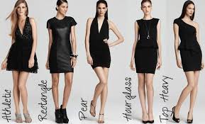 Bodycon Dress On Different Body Types Your Body Minnesota Slick Here In 2020 Fashionistas Style Fashion Fashion Clothes Women