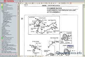 Maybe you would like to learn more about one of these? Toyota Service Manuals Download Everwinner