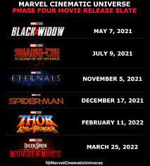 Upcoming movies list 2021, 2022; Marvel Cinematic Universe The Release Slate Of The Upcoming Mcu Phase Four Films Black Widow May 7 2021 Shang Chi And The Legend Of The Ten Rings July 9 2021 Eternals November