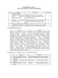 We did not find results for: Kisi Kisi Dan Soal Hots Bahasa Indonesia