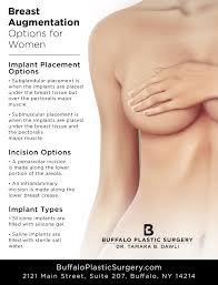 Our breast specialists at johns hopkins provide a broad range of breast surgical services including preventive care, breast cancer surgery and reconstructive surgery for patients. Breast Implants Buffalo Ny Niagara Falls Breast Implants