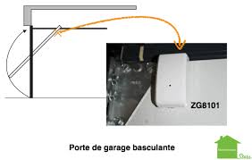 Epingle Sur Bricolage