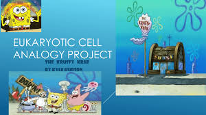 I don't own any of this music all rights go to. Eukaryotic Cell Analogy Project