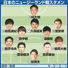 Jun 17, 2021 · こんばんは、ネロです。2020年から2021年に延期された東京オリンピックがいよいよ開催されます！oa(オーバーエイジ)の吉田麻也選手、酒井宏樹選手、遠藤航選手とのサバイバルも含め、u24サッカー日本代表第32回オリンピック競技大会@東京、キリンチャレンジ杯2021のメンバー・スケジュールが. Mpbi1yprzke1am