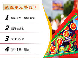 [檔案分享] 社區中元普渡流程與公告範本