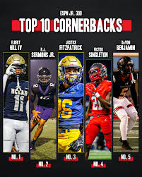 Davon Benjamin Jr (@da5von)