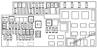 This 2015 toyota 4runner was equipped with the relatively newer style of low profile mini blade fuses which can be purchased at amazon. Fuse Box Diagram Toyota 4runner N280 2010 2017