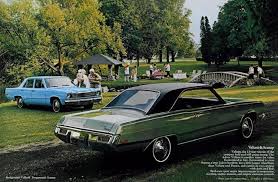 Image result for Basin Street Blue 1973 Valiant
