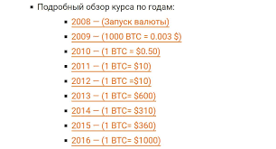Когда продавать bitcoin и ethereum. Bitkoin V 2009 Godu Kurs V Rublyah