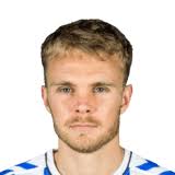 Lucas Møller Jensen FM 2019 Profile, Reviews