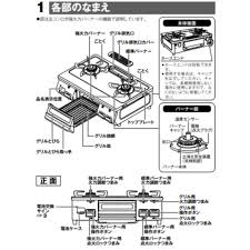 ガスコンロ 部品 名称