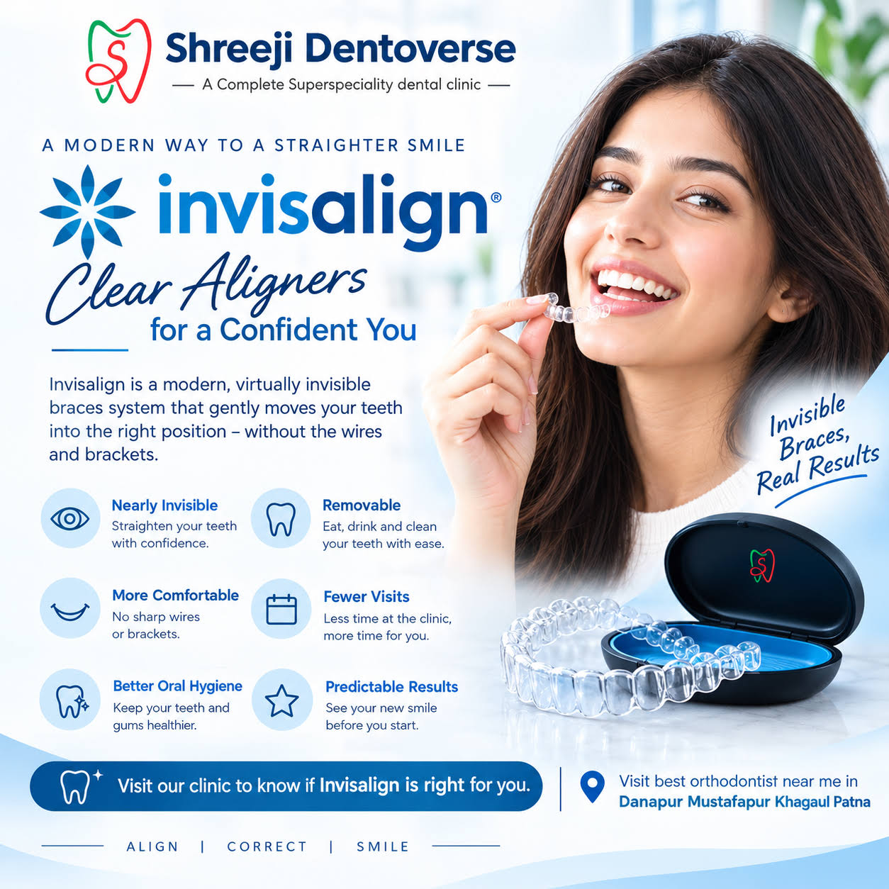 Clear aligners product image