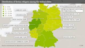 Syrian Refugees In Germany Germany News And In Depth