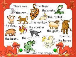 Chinese New Year Chinese Zodiac Chinese New Year Crafts Chinese New Year Activities