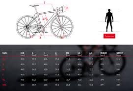 Wilier Gtr Team 2020