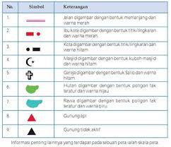 We did not find results for: Pengertian Peta Fungsi Komponen Jenis Dan Cara Membaca