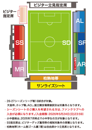 徳島ヴォルティス