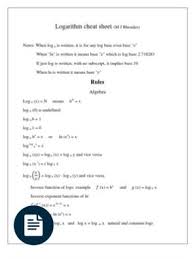 Logarithm Cheat Sheet Algebra Cheat Sheet Cheat Sheets Cheating